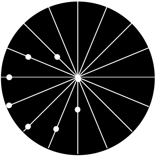 Circle of Dots - Optical Illusion in CSS